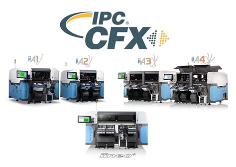 ipc cfx standard.